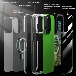 Funda Premium Magsafe A+++ Youngkit C002 2-Modelos de Movil